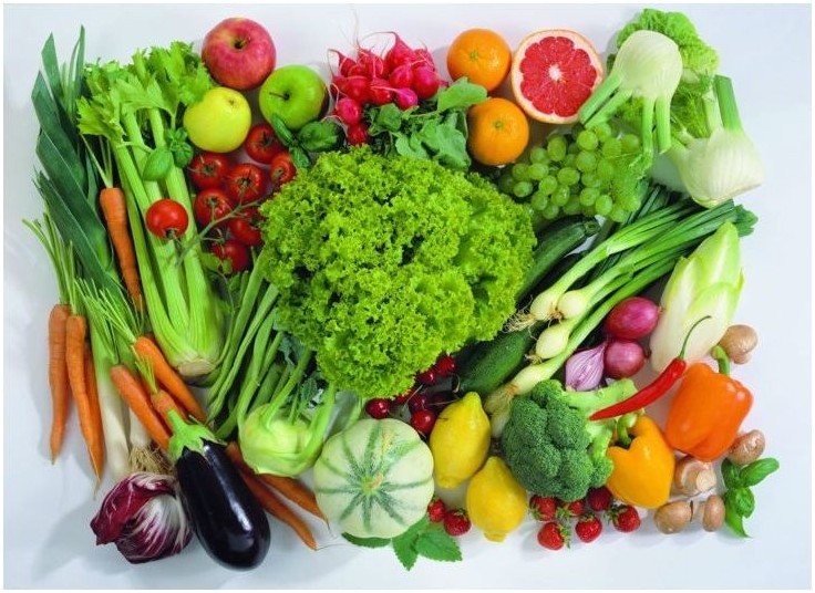Blood type diet