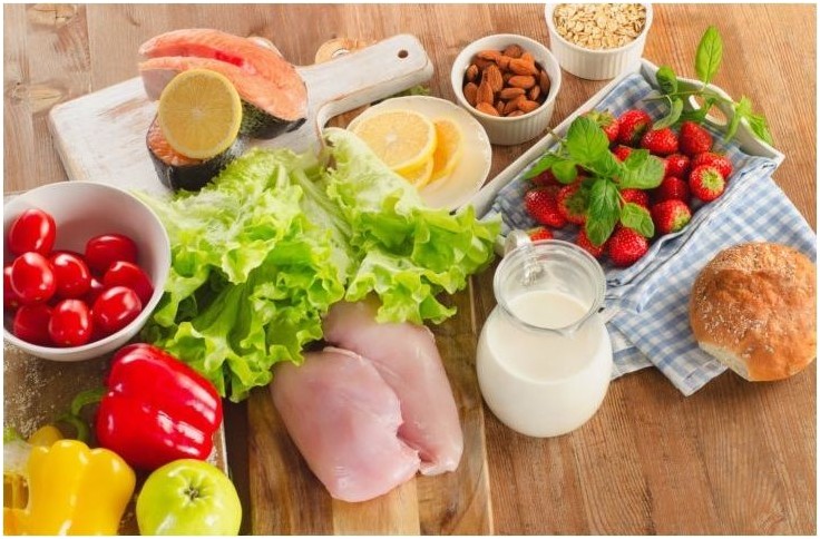 Blood type diet