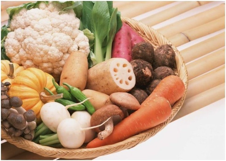 Blood type diet