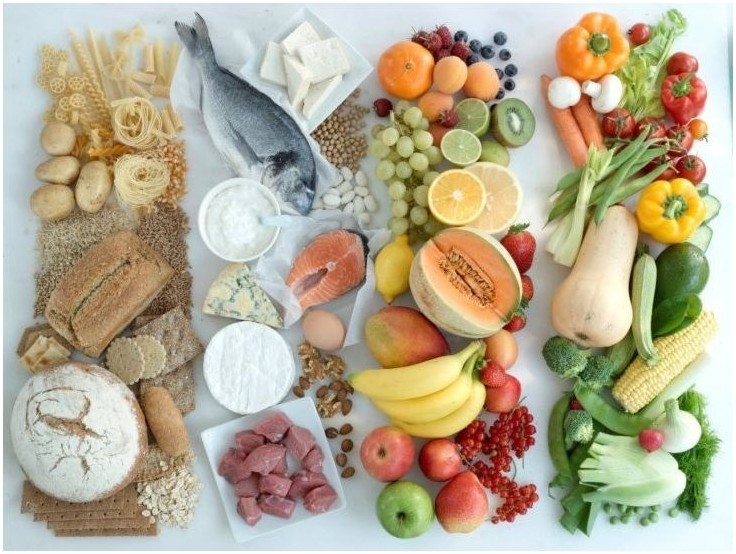 Blood type diet