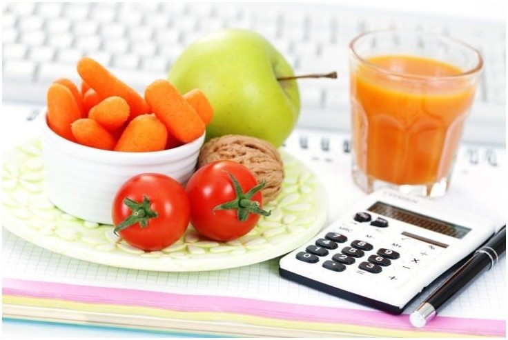 Blood type diet