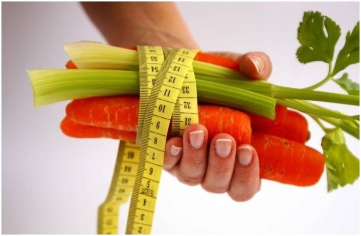 Blood type diet