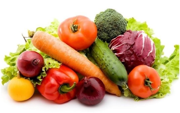 Blood type diet
