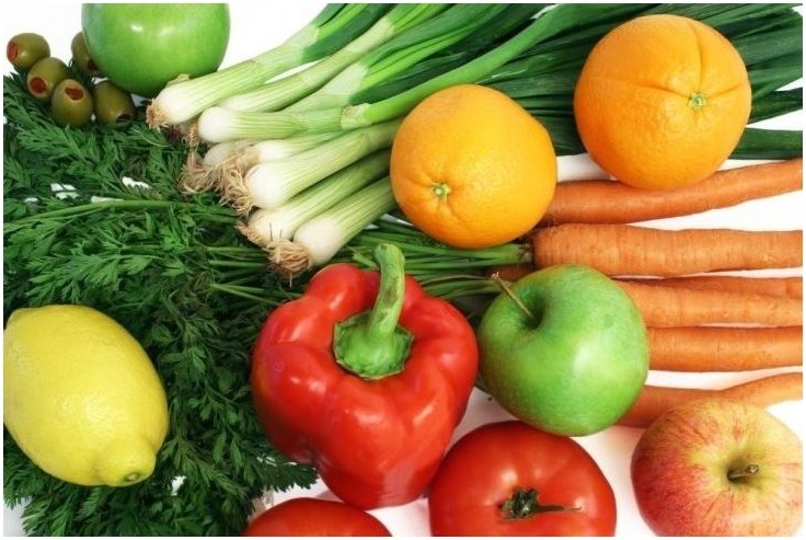 Blood type diet