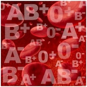 Blood type diet