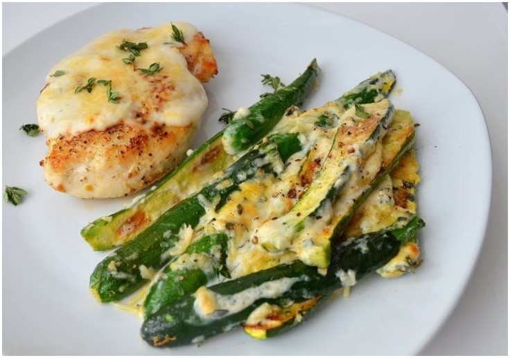 Chicken Diet